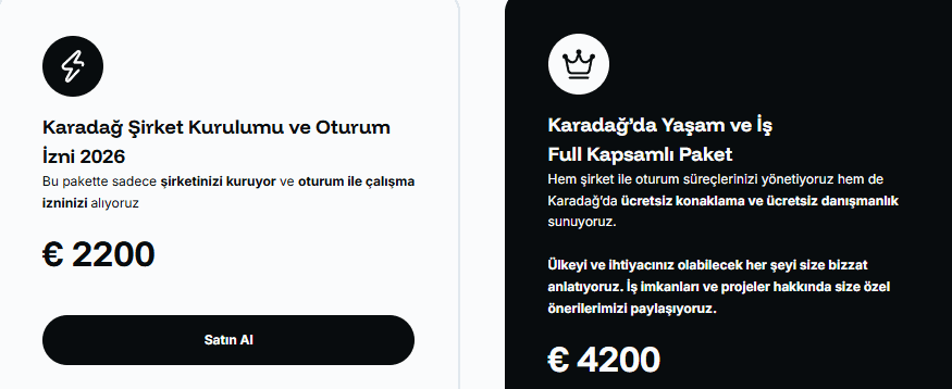 Karadağ’da Şirket Kurmak ve Oturum Almak: 2026 İçin Gerçekçi ve Detaylı Rehber 4 Karadağ’da Şirket Kurmak ve Oturum Almak: 2026 İçin Gerçekçi ve Detaylı Rehber 3