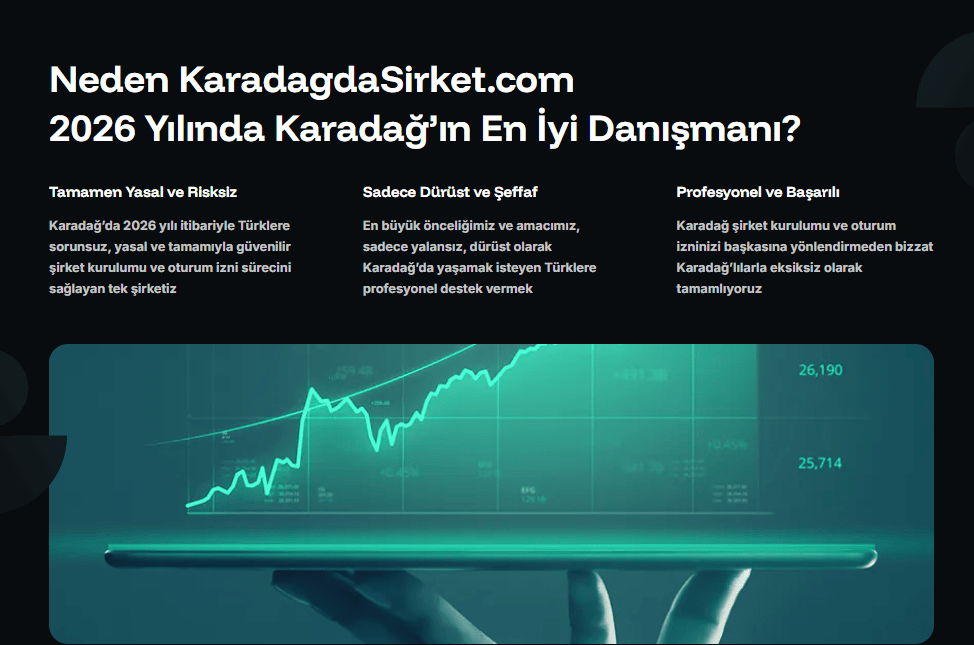 Karadağ Avrupa Birliği Süreci 2026 2